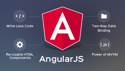 Why choose AngularJS