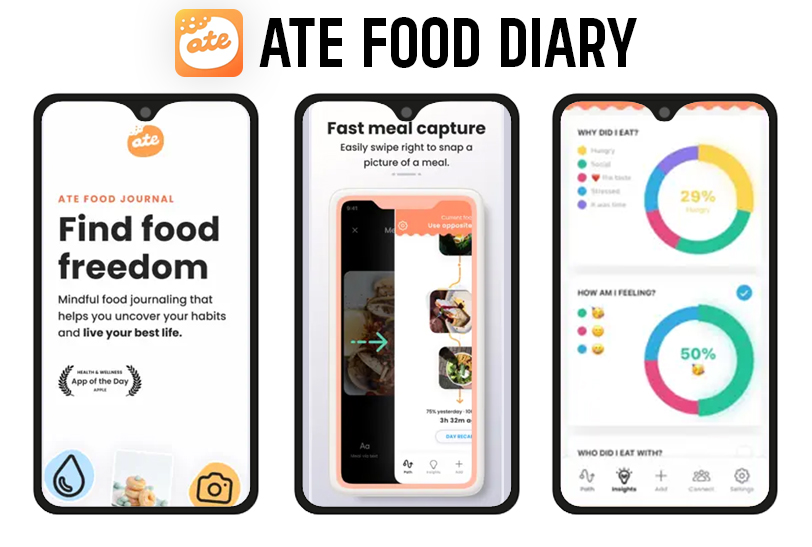 Atefood app for intermittent fasting