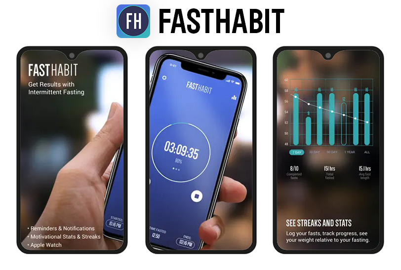 Fasthabit Fasting App