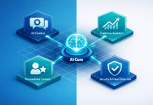 AI-Powered Apps: Use Cases Every Startup Should Know AI-Powered App